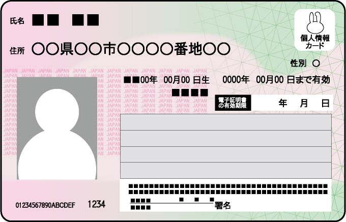 マイナンバーカード(個人番号カード)